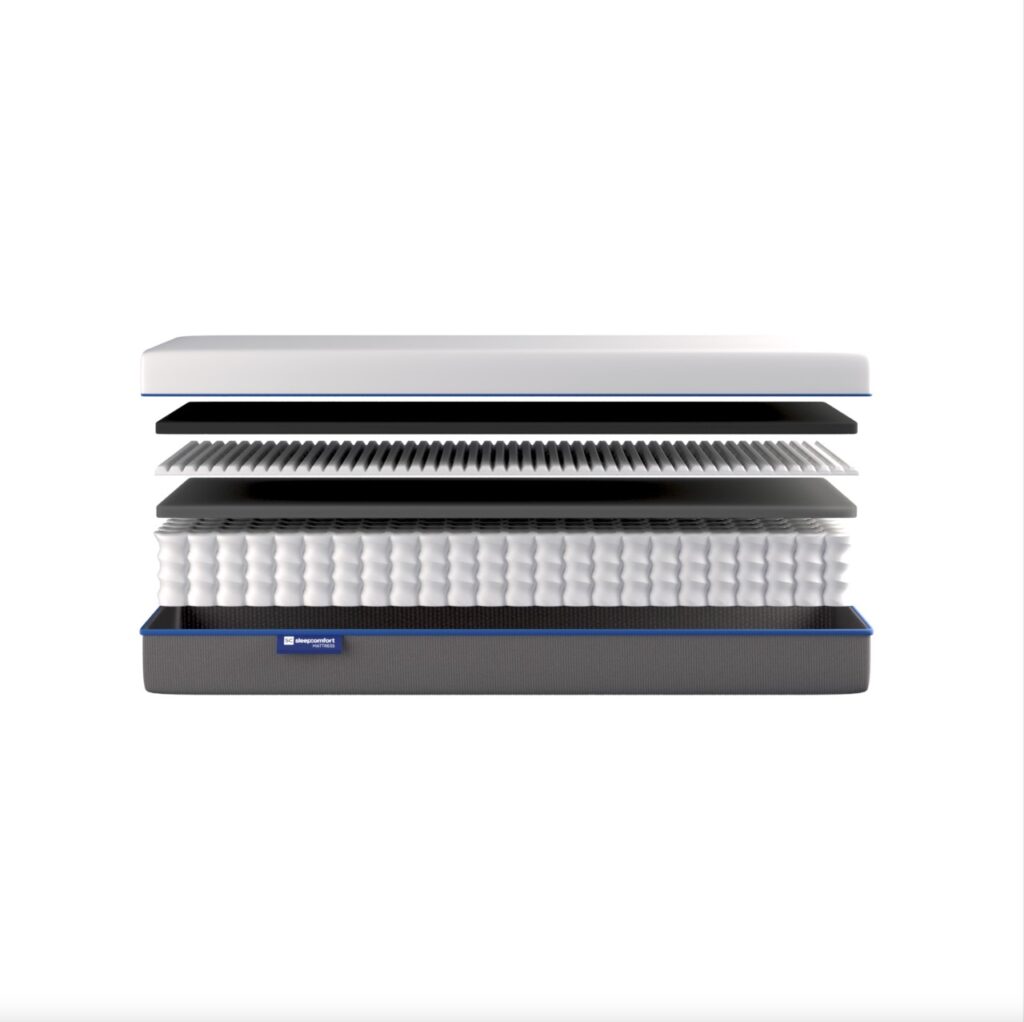 Sleep Comfort Mattresses Elevating Your Sleep Experience