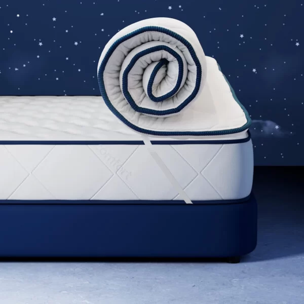 Dacron Fiberfill Mattress Topper